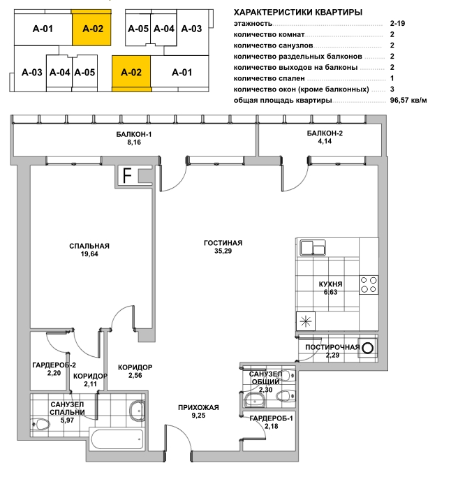 Общая характеристика жилого помещения. Характеристики квартиры. Параметры квартиры. Технические характеристики жилого помещения. Основные характеристики жилого помещения.