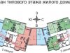 Схема квартиры в проекте "Дом в Федурново (МАРЗ)"- #1288433762